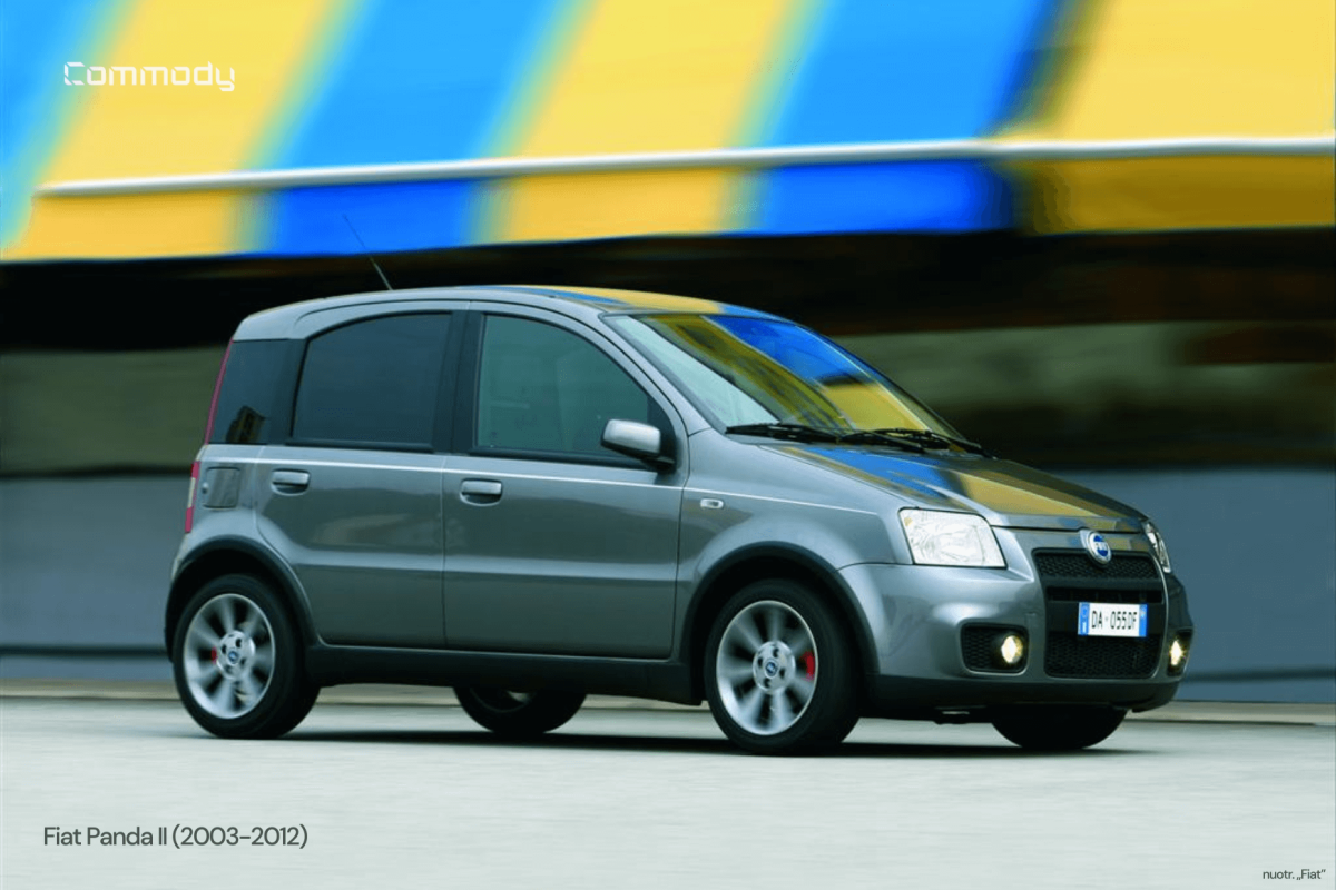 Second Generation Fiat Panda
